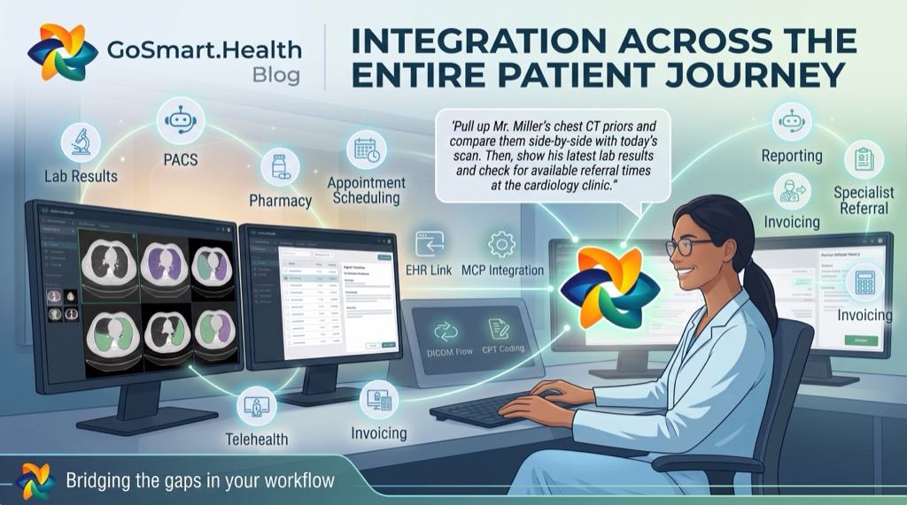 AI helps intelligent healthcare IT automation